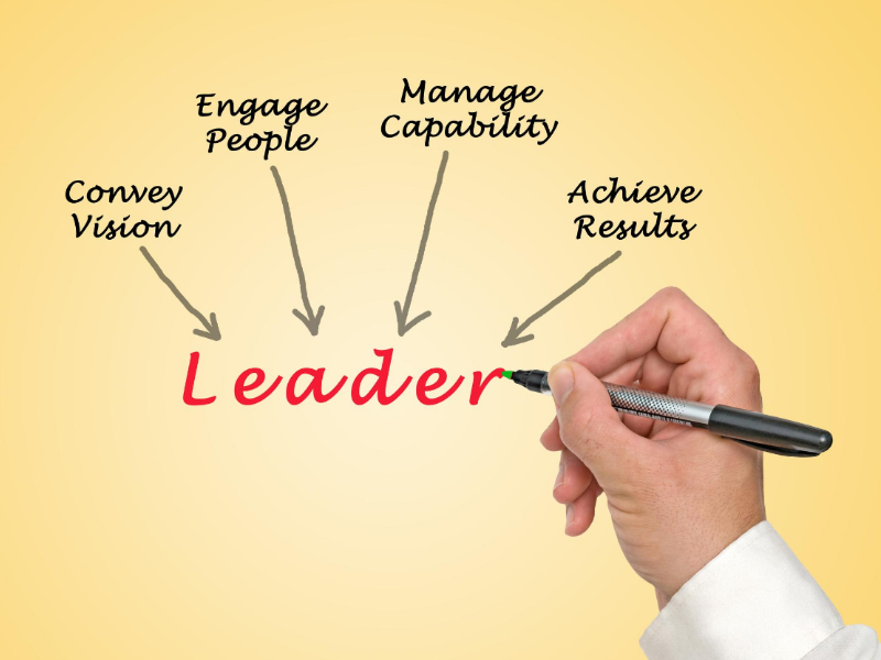 Leader graphic