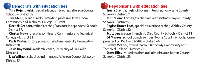 Election winners with education ties