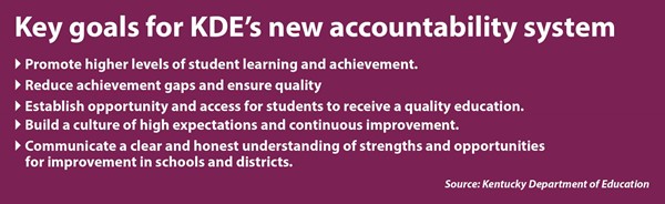 Key goals for KDE’s new accountability system