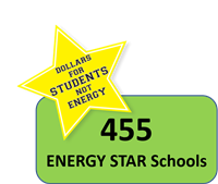 Cover for report on Kentucky's ENERGY STAR labeled schools