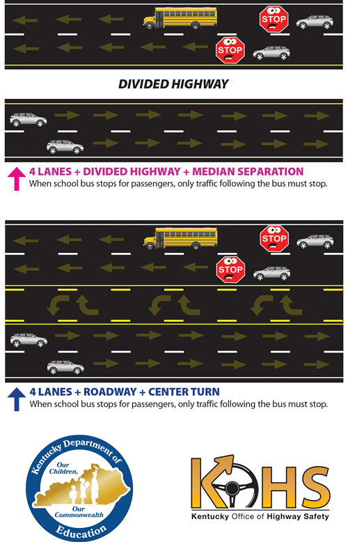 Bus Stop Law graphic2